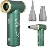 KiCA Jet Fan 2 (Green) - Preisvergleich