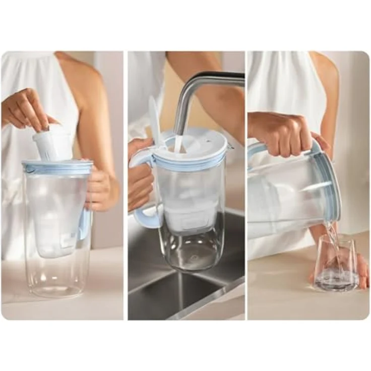 BRITA Filter für Filterkanne Maxtra Pro, 1 Stück, mehrfarbig – Bild 3