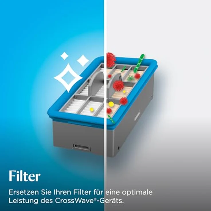 BISSELL CrossWave Edge Zubehör-Kit, Multi-Surface ZeroGap Bürstenrolle & Filter, Original Ersatzteile für Nass-Trockensauger, einfache Wartung, kompatibel mit CrossWave Edge – Bild 3