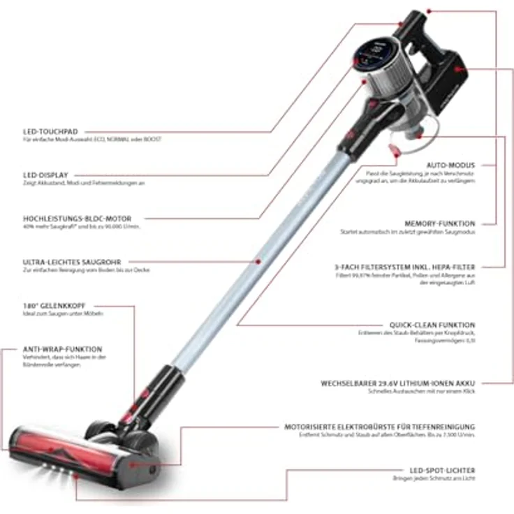 Genius Invictus X9 Facelift Staubsauger Kabellos 12-TLG., Akku Staubsauger bis zu 55 Min Laufzeit Teppich Tierharre Auto Hartböden, HEPA Filter, LED, Wandhalterung,180° Gelenkkopf, Display Touchpad – Bild 2