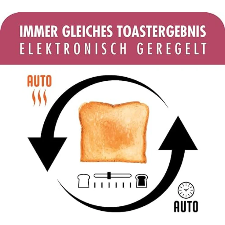 GASTROBACK #42394 Design Toaster Advanced 4S, Edelstahl-Langschlitztoaster mit extra langem Toastschacht, elektronisch geregelter Temperatursensor, Silber, Schwarz – Bild 4