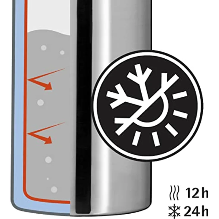 WMF Motion Isolierkanne, 1,0 l, Cromargan Edelstahl, für Tee oder Kaffee, Thermosflasche mit Trinkbecher, hält 24h kalt und 12h warm, Edelstahl – Bild 5