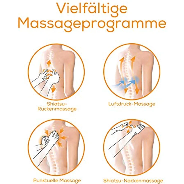 Beurer MG 320 Shiatsu Massagesitzauflage, für Rücken, Nacken und Oberschenkel, zusätzliche Luftkompressionsmassage, Licht- und Wärmefunktion – Bild 2