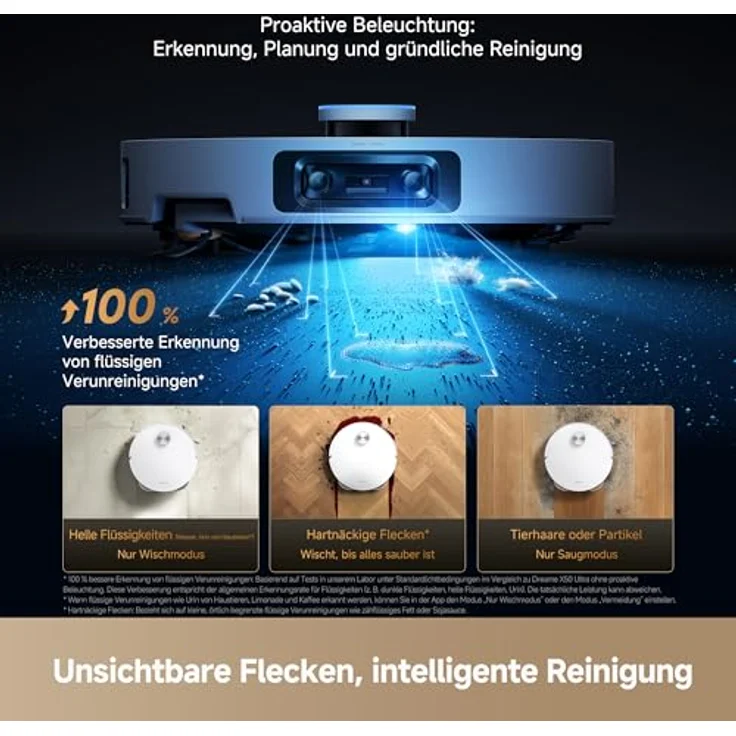 Dreame X50S ULTRA, Beutelloser Saugwischroboter mit 35.000 Pascal Saugkraft, Weiß, LiDAR-Navigation, 255 Minuten Laufzeit – Bild 4