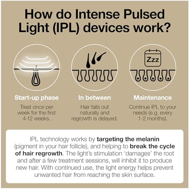 Braun, IPL Gerät, Silk·expert Pro 5 PL5147 – Bild 3