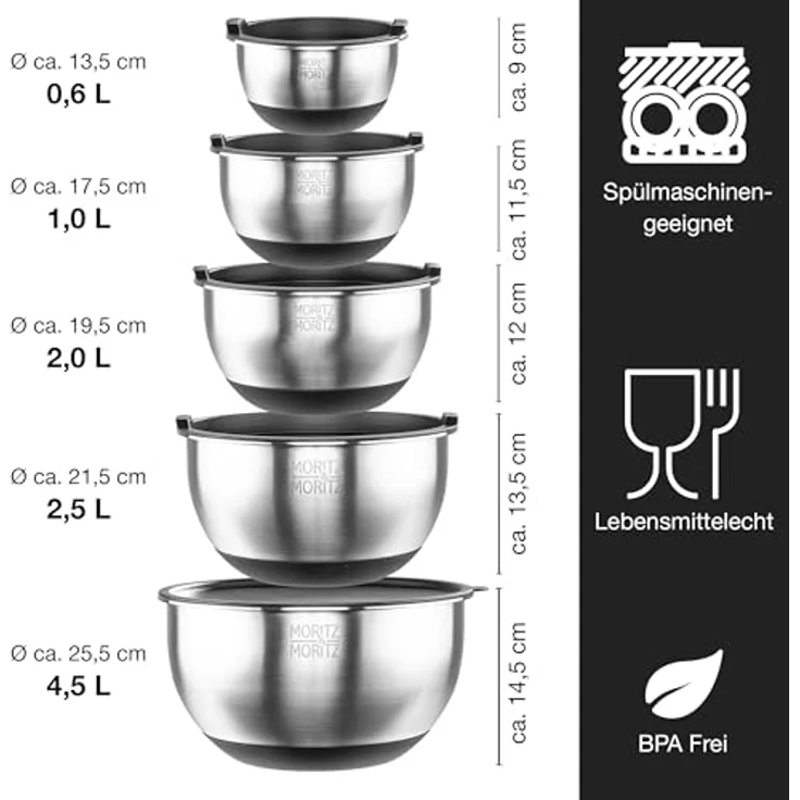Moritz & Moritz 5er Rührschüssel mit Deckel - 0,6 - 4,5L - Rostfreier Edelstahl mit BPA freien Anti-Rutsch Böden – Salatschüssel mit Deckel groß, stapelbar - Milliliter und Quart Messskalen - inklusive Reibeinsätze – Bild 2