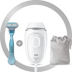Braun Silk-expert Mini PL1124 Intense pulsed light (IPL) White
