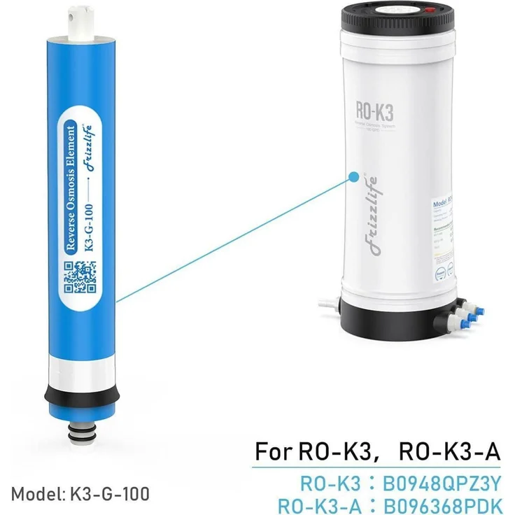 Frizzlife Ersatz-Filterkartusche 2. Stufe für RO-K3/RO-K3-A Umkehrosmose-Wasserfilter, 0,0001 Mikron RO-Membrane zur Reduktion von 99,99% Schadstoffen
