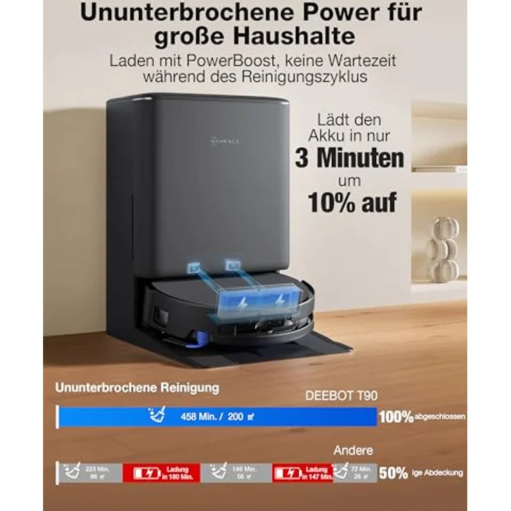 ECOVACS DEEBOT T90 PRO Omni Saugroboter mit Wischfunktion, 30.000 Pa Saugleistung, Schnellladen, OZMO Roller 3.0, automatischer Reinigungslösungsdosierung, Schwarz – Bild 5
