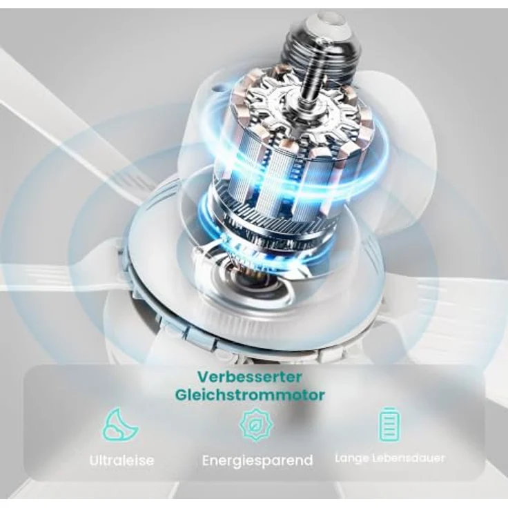 BomKra Deckenventilator mit Beleuchtung und Fernbedienung, 30W LED Lampe, 3 Geschwindigkeiten, dimmbar, Timer-Funktion, leiser Betrieb für Schlafzimmer – Bild 4