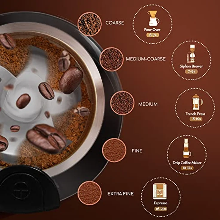 Aigostar Elektrische Kaffeemühle Mahlgrad Einstellbar BPA Frei Caffe Grinder Mixer Mühle Zerkleinerer für Kaffeebohne Leinsamen Nuss Gewürze Getreide 60g 200W – Bild 4