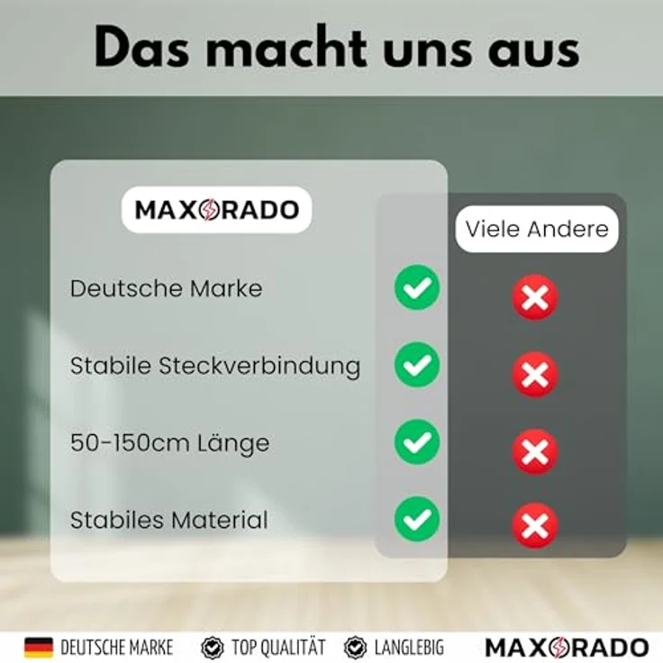 Maxorado Staubsaugerrohr für Numatic, 32mm Ersatzteil mit 2 Verlängerungsstangen und gebogener Endstange, kompatibel mit HVR200, NVH180, NRV200, NRV200-22 – Bild 5