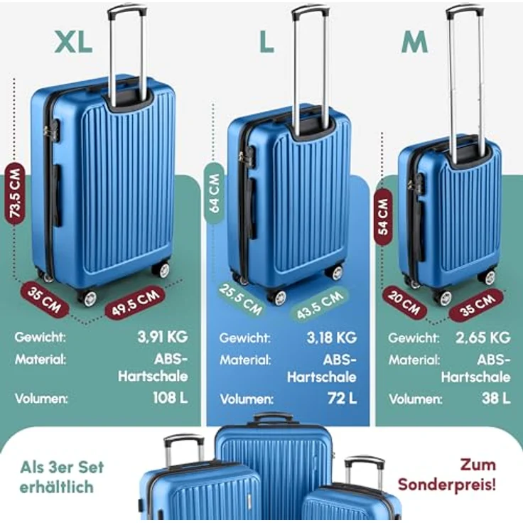 Easy Move ABS Hartschalenkoffer [ERGONOMISCH & SICHER] - Großer Trolley Koffer mit 360° Rädern, Zahlen Schloss - reisekoffer groß, hartschalenkoffer, Luggage (Light Blue, Set) * – Bild 5