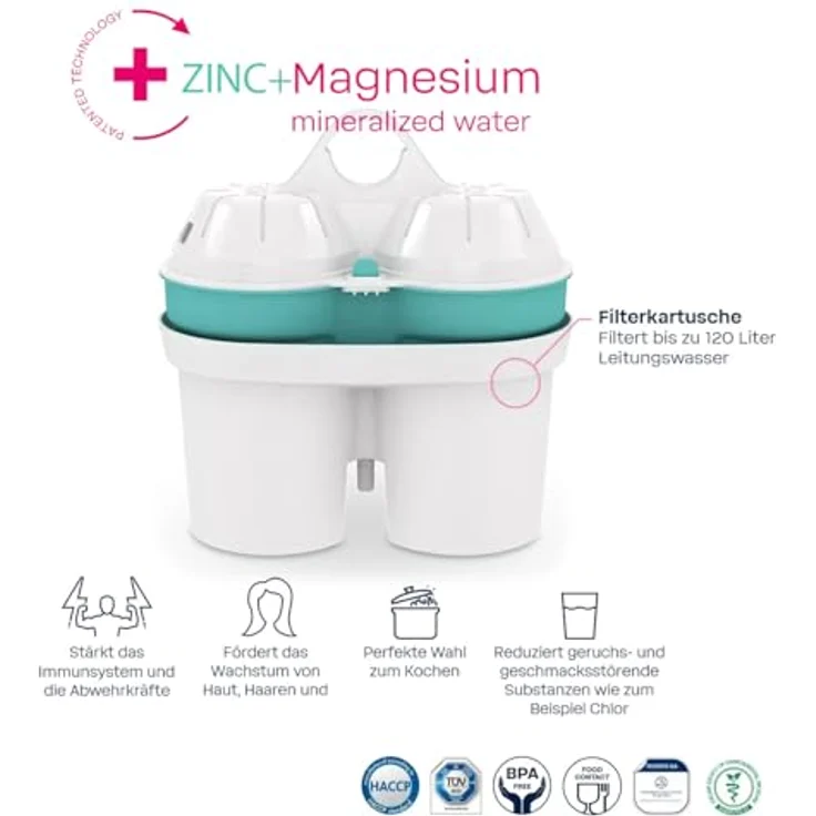BWT 3er Pack Zink + Magnesium Mineralized Filterkartusche, Weiß – Bild 3