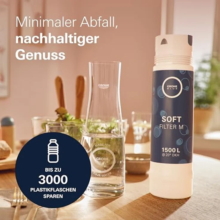 Grohe Blue Filter M-Size, Wasserfilter mit 1500L Kapazität und 5-fach Filtration, Blau – Bild 6
