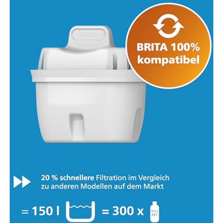 Philips Water Wasserfilterkanne, 2,6 L mit Geschmacksfilter, schneller Durchfluss, elektronischer Timer, filtert Chlor, Kalk, Schwermetalle und Mikroplastik – Bild 2