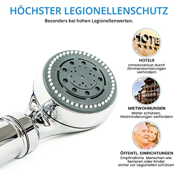 sanquell Legionellenfilter Duschkopf Safety Chrom | Sofortschutz vor Legionellen | Diskret | Hochwertig – Bild 3