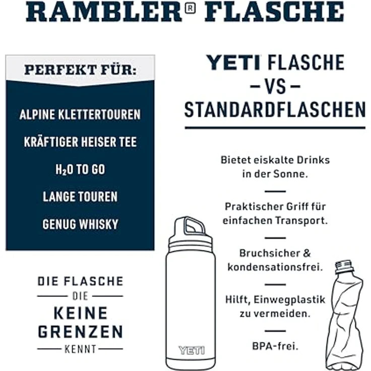 YETI Rambler Flasche mit Chug-Verschluss, 46 oz (1,3 L), doppelwandige Vakuumisolierung, Navy, 100 % auslaufsicher, spülmaschinenfest – Bild 5
