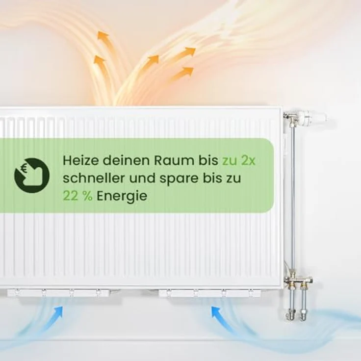 SpeedComfort Heizkörper Ventilator mit Control Sensor, Mono Set, 1 Stück | Heizungsventilator 40-70 cm, bis zu 22% Energieeinsparung, wärme- und geräuschoptimiert, mehrere Geschwindigkeiten – Bild 2