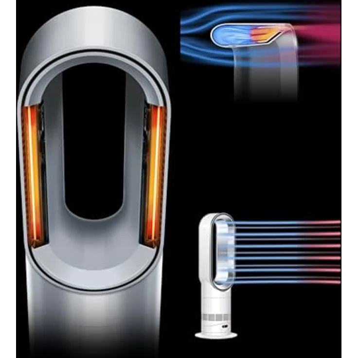Dyson Hot+Cool™ HF1 Remote Link Pre-heat, Ventilator mit Keramik-Heizplatte, Smart-Home Steuerung, leiser Betrieb – Bild 3