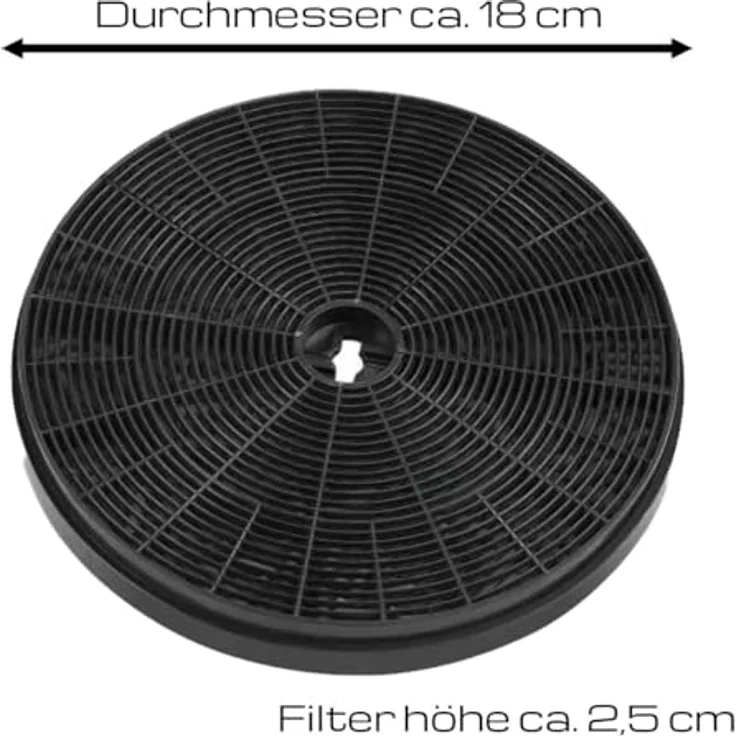 NEG Aktivkohlefilter-Set (2 Stück) GF16 Unterbau-Dunstabzugshaube NEG15-TDL+ – Bild 3