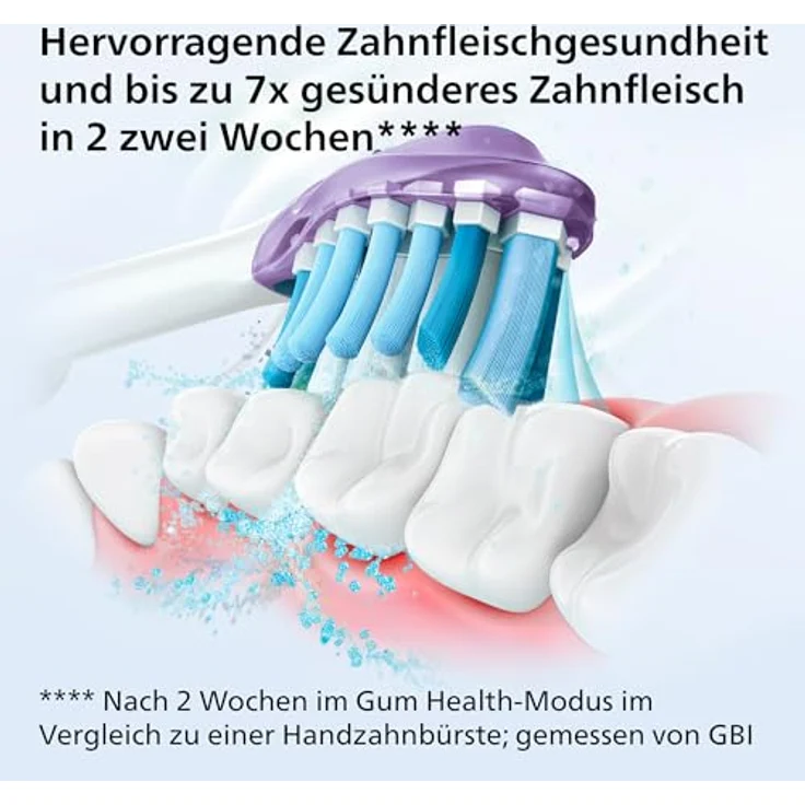 Philips Sonicare HX9052/17 Aufsteckbürste Premium GumCare, 7x gesünderes Zahnfleisch, RFID-Chip, 2er-Pack, Weiß – Bild 4