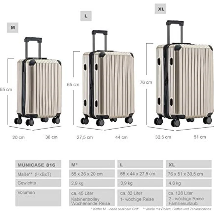 Münicase M816 Reisekoffer, Hartschale mit TSA-Schloss, 4 Rollen, Dehnungsfuge, 76 cm, Champagner – Bild 5