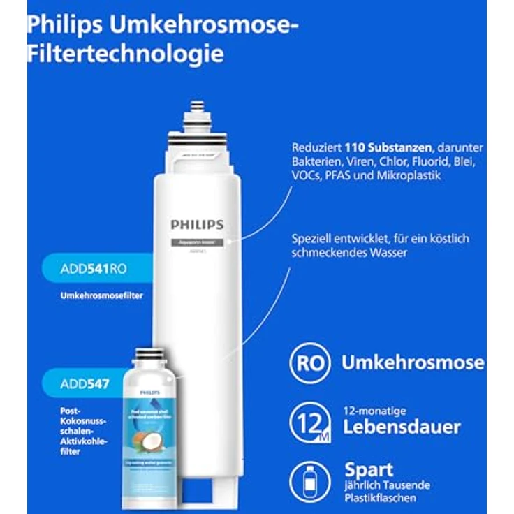 Philips ADD6912BK/10 Wasserfilter, Umkehrosmose mit 5 Temperatureinstellungen, 5,3 L Vorrat, Selbstreinigungsmodus, Plug & Play – Bild 2