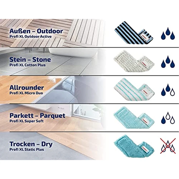 Leifheit Wischbezug Profi super soft für sensible Böden, Bodenwischer Ersatzbezug mit Spezialfasern, Wischer Ersatzbezug für minimale Wasseraufnahme, ideal für Parkett, Laminat und Kork  – Bild 7