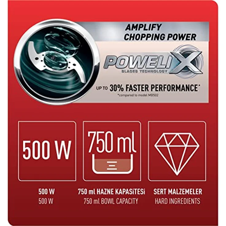 Tefal MB450B, Standmixer, Transparent, Weiss – Bild 5