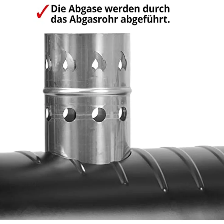HECHT 3040 Diesel Heizkanone | 18 kW Heizleistung für bis zu 150 m² | Fahrbares Gestell | 1,8 l/h Verbrauch | Robustes Design – Bild 2