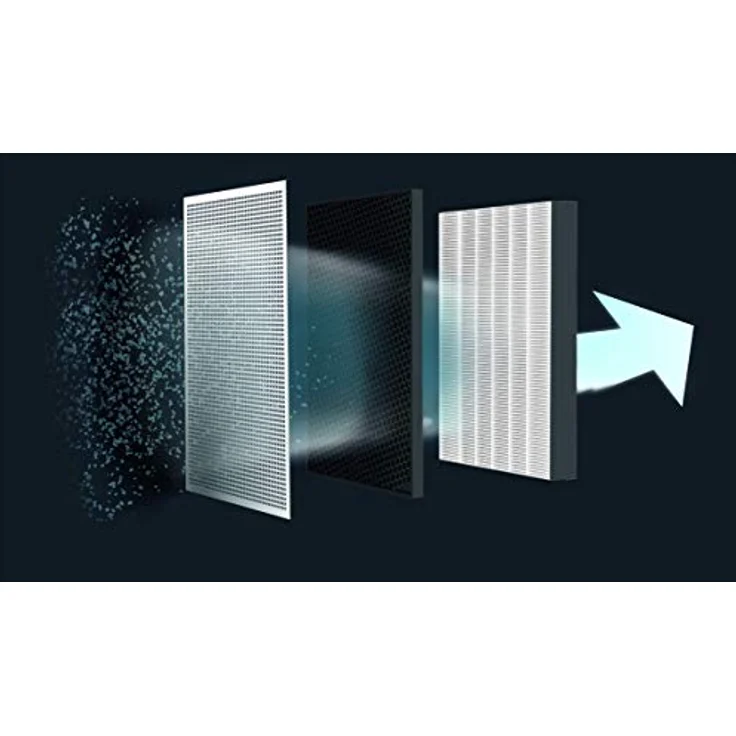 Rowenta XD6220 Hepa-Filter, Zubehör Luftbehandlung, 420g, weiß – Bild 2