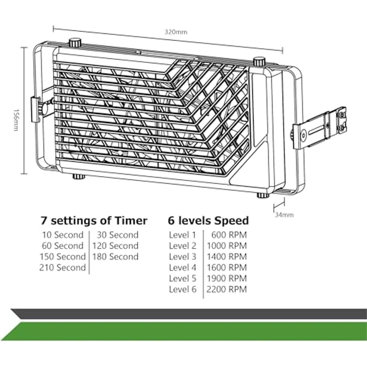Titan TTC-SC21/V4+ Fenster-Doppellüfter, 2x140mm mit Fernbedienung für Wohnmobil – Bild 3