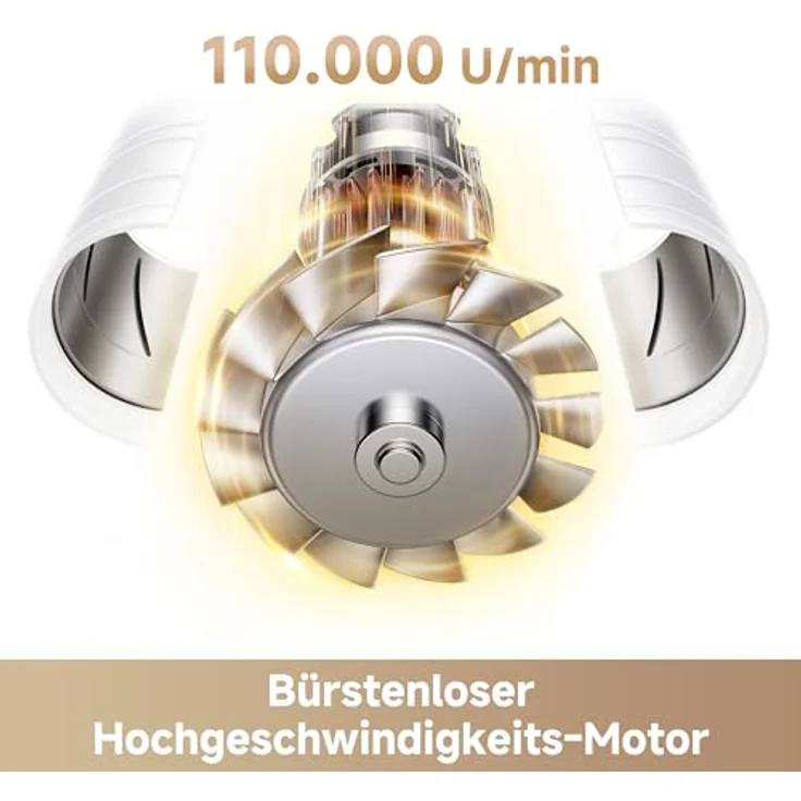 MOVA Turbo High-Speed-Haartrockner, 110.000 U/min, 65 m/s Windgeschwindigkeit, 200 Millionen negative Ionen, leicht (300 g), für alle Haartypen – Bild 3