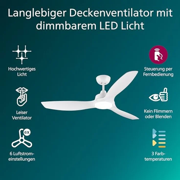 Philips Deckenventilator 52", 28 W LED-Licht mit Dimmfunktion, Gleichstrommotor, 3 Farbtemperaturen, inkl. Fernbedienung – Bild 2