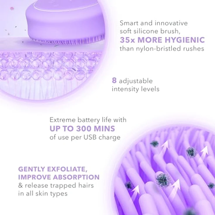 Foreo Luna 4 Body, Körperreinigungs- und Massagegerät mit 12 Intensitätsstufen, wasserfest, hypoallergen – Bild 3