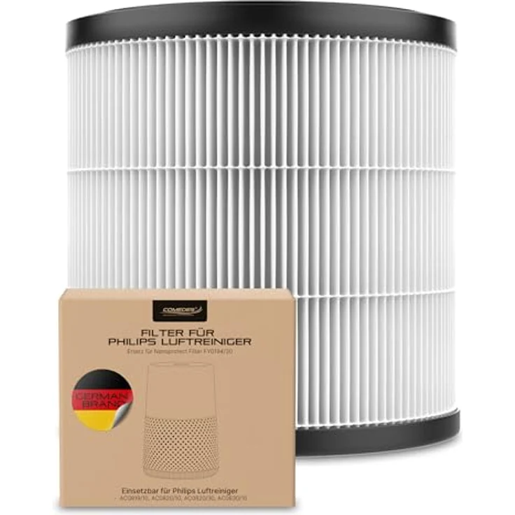 Comedes Ersatzfilter (HEPA), passend für Philips AC0820-10, AC0820-30 – Bild 2