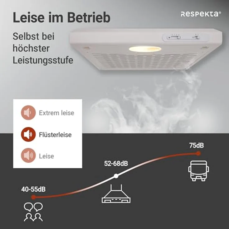 Respekta DH 620 WL – Bild 6