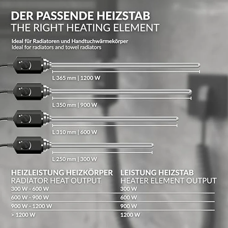 LuxeBath Heizstab 300W Schwarz, Heizpatrone mit Thermostat und Frostschutz-Funktion, IP 44 für Badheizkörper – Bild 7