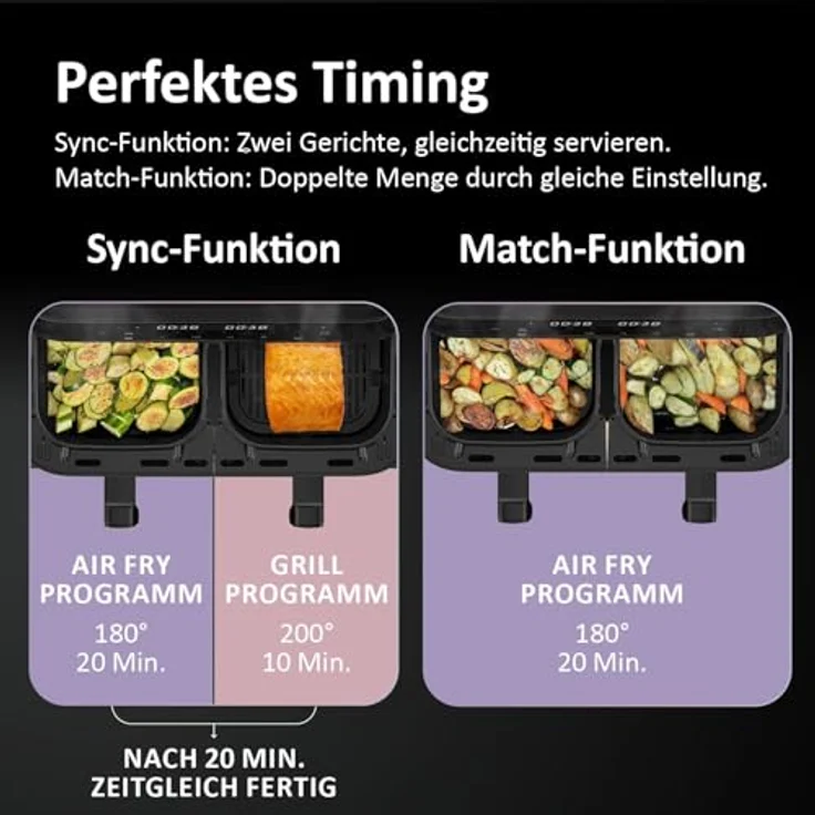 Haier Flex Heißluftfritteuse 2 Kammern, 11 L Airfryer mit herausnehmbarer Trennwand, Sichtfenster, 8 Funktionen, Antihaftbeschichtung, spülmaschinenfest – Bild 5