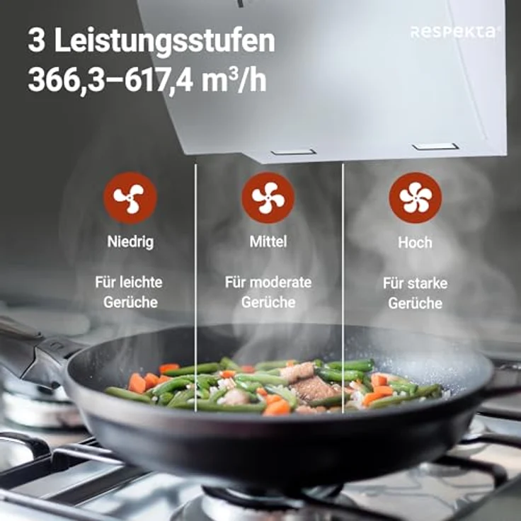 Respekta CH99060SA, Dunstabzugshaube (600 mm breit, 408 tief) – Bild 7