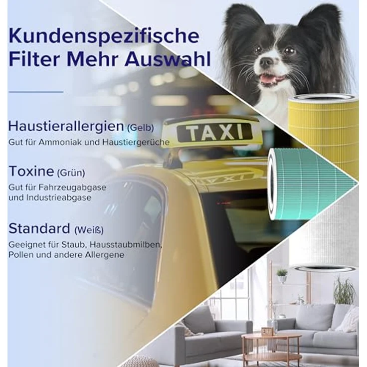 Levoit Core 400S Smart Air Purifier, Luftreiniger mit App Steuerung, bis zu 83 m², CADR 400 m³-h, Luftqualitätssensor, Alexa-kompatibel, H13 HEPA-Filter, weiß – Bild 2