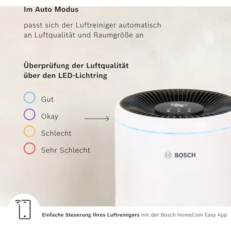 Bosch Air 2000i Smart Luftreiniger - HEPA13 Filter, Smart Sensor, Auto-Modus, Sleep-Modus - 37,5 m² - Weiß – Bild 5