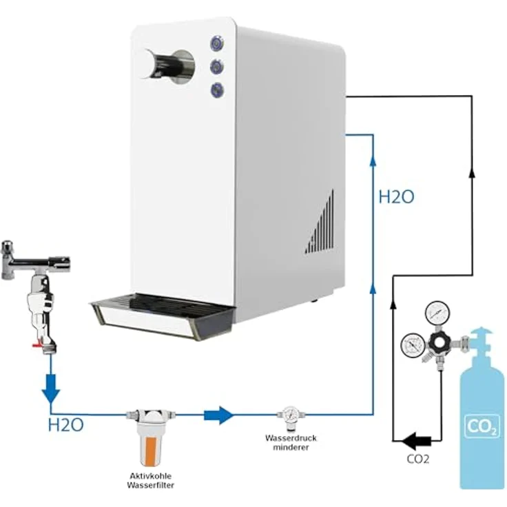 BieTal Wassersprudler BT-15, Tafelwassergerät mit Kühlung, weiß mit Filter – Bild 3