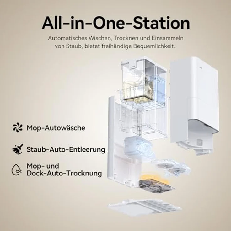 JONR T5 Pro Saugroboter, 8000Pa mit Wischfunktion, selbstreinigendem Mopp und automatischer Wischmopp-Wäsche, Weiß – Bild 5