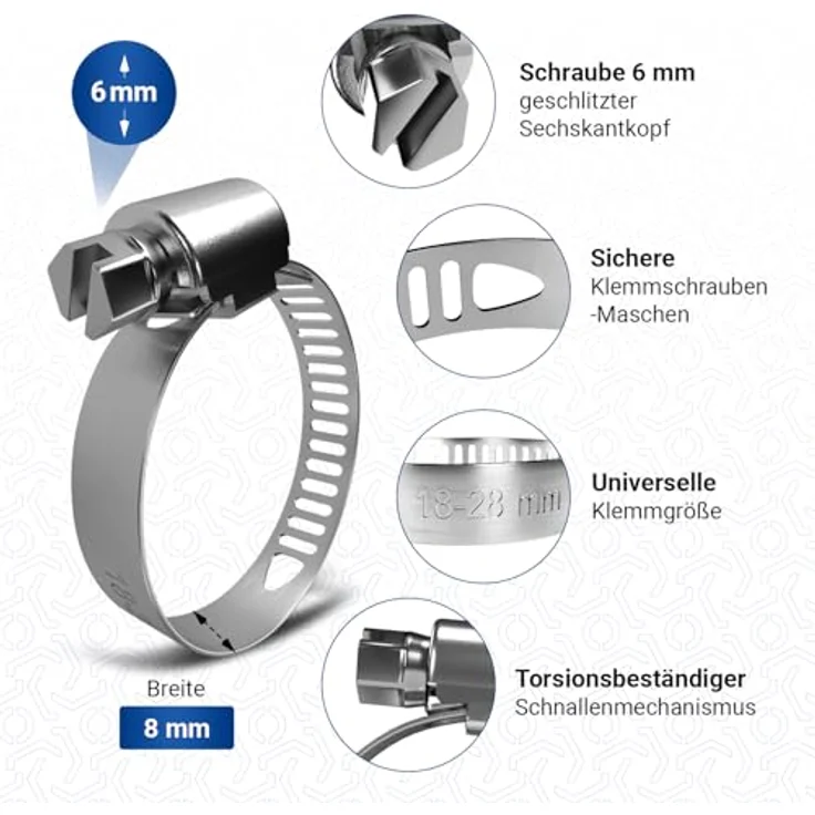 VIOKS Flexibler Ablaufschlauch Waschmaschine, 4m Länge, 19/22mmØ mit 2x Edelstahl Schlauchschellen 18-28mmØ, robust und chemikalienbeständig – Bild 4