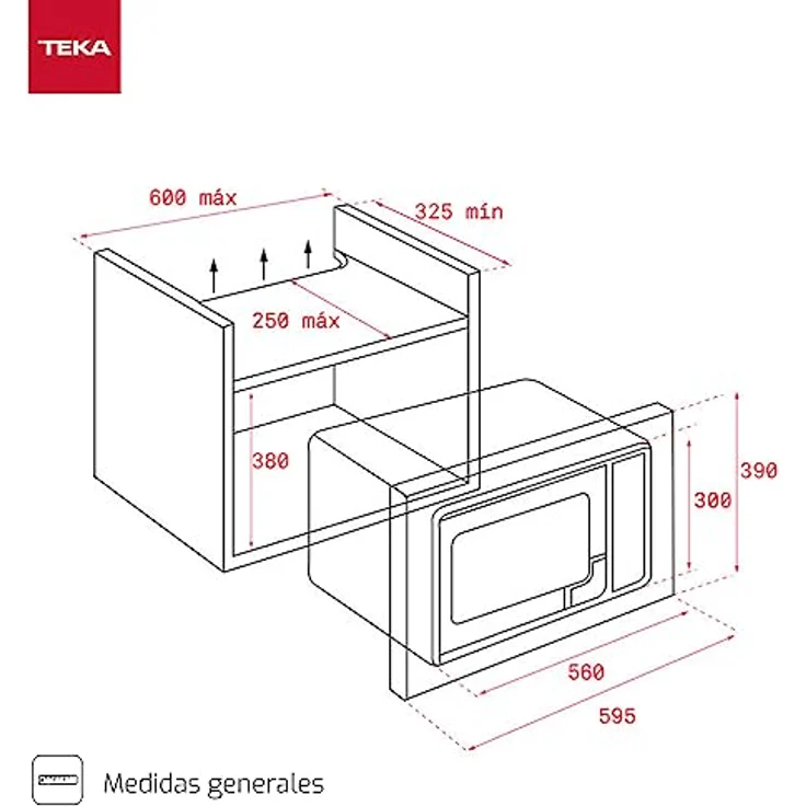 TEKA Mikrowelle ML8200BIS, 20 Liter Kapazität, integriert, schwarz – Bild 5
