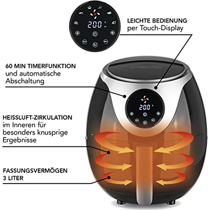 GOURMETmaxx Heißluftfritteuse, 1300 Watt, 3 Liter, ohne Fett, Display, regelbares Thermostat, Kunststoff, schwarz – Bild 6