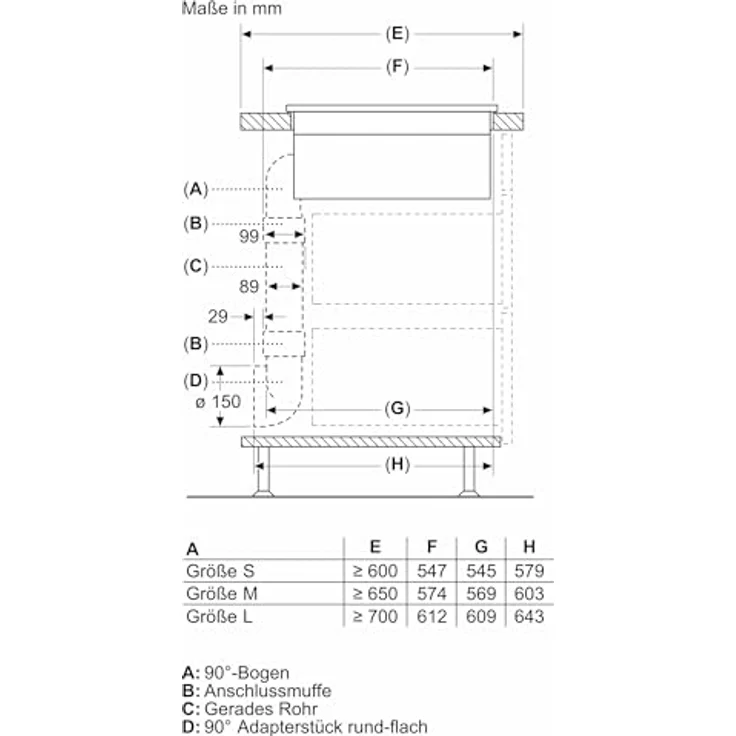 SIEMENS Induktions-Kochfeld ED811HQ26E, mit vollintegrierten Dunstabzug, rahmenlos, Kombi-Induktion, touchSlider, Home Connect – Bild 17