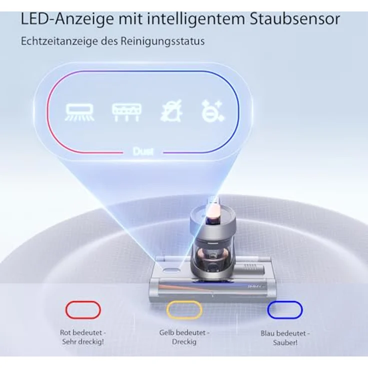 Jimmy Handstaubsauger für Milben BX7 600W 15.000 Pa - Ideale Lösung für Allergiker, Silber/Schwarz – Bild 4